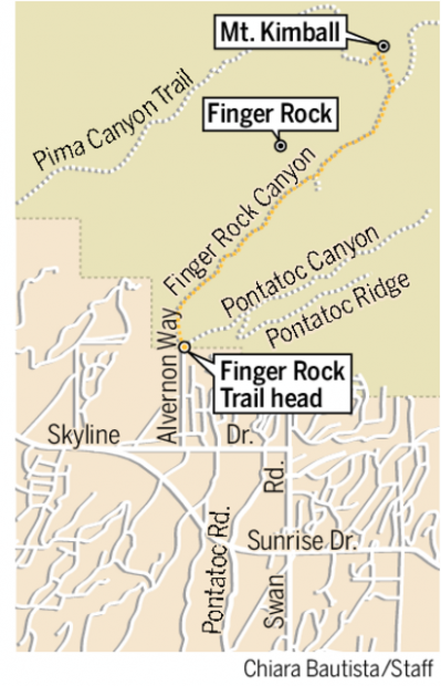 Finger Rock Canyon Trail: Trail is worth pointing out